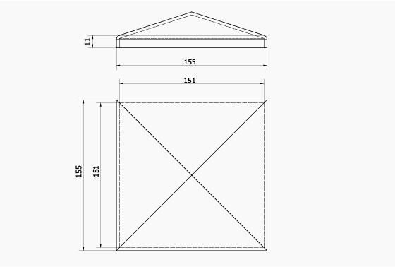 Dimenzije