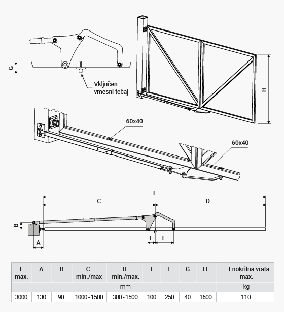 Dimenzije