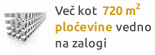 Več kot 720 m2 pločevine vedno na zalogi